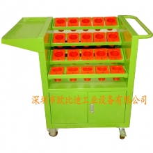 數(shù)控刀具車(chē)